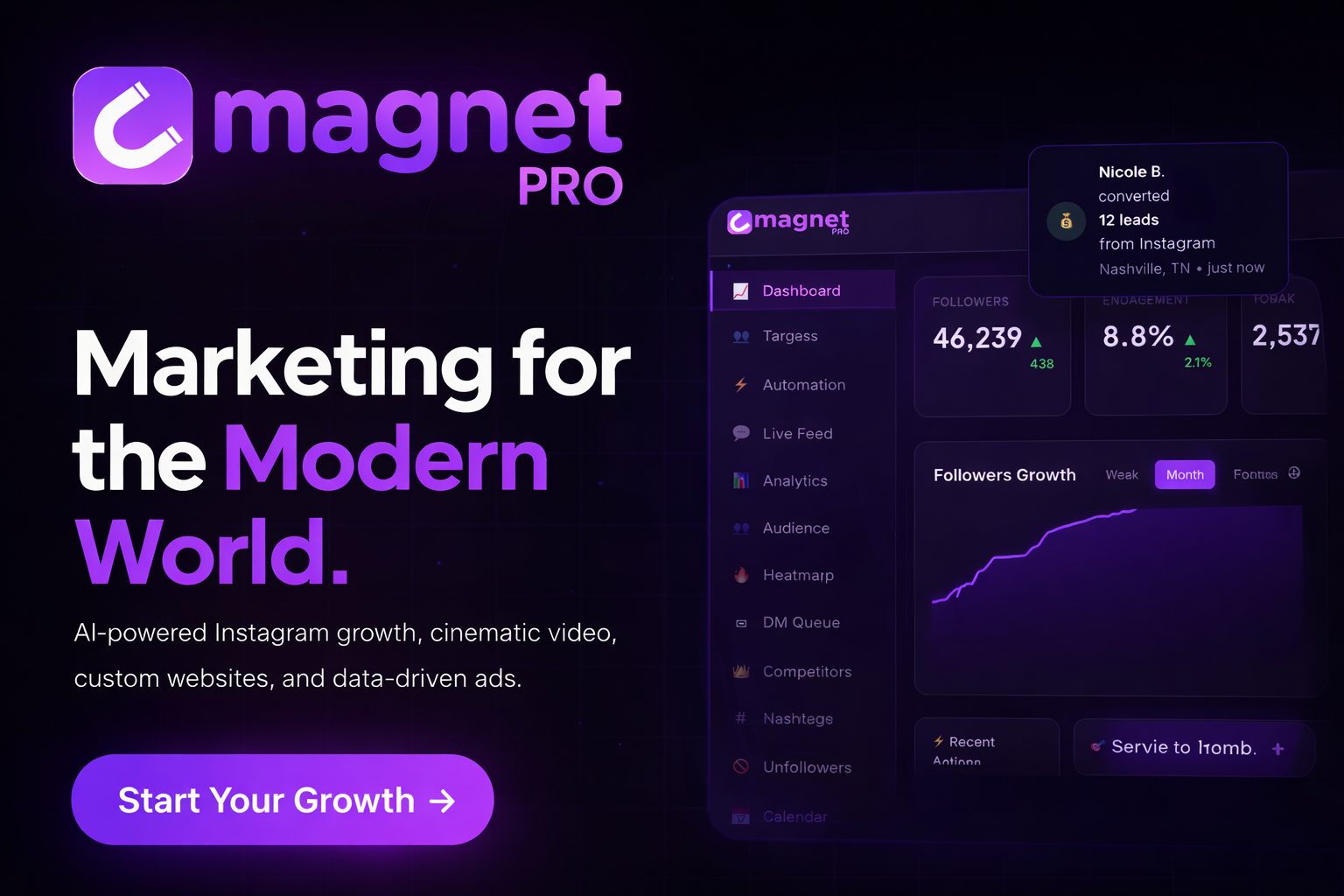 Marketing by Magnet